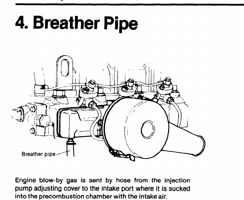 Yanmars figur av breather pipe på 2QM20 og 3QM30