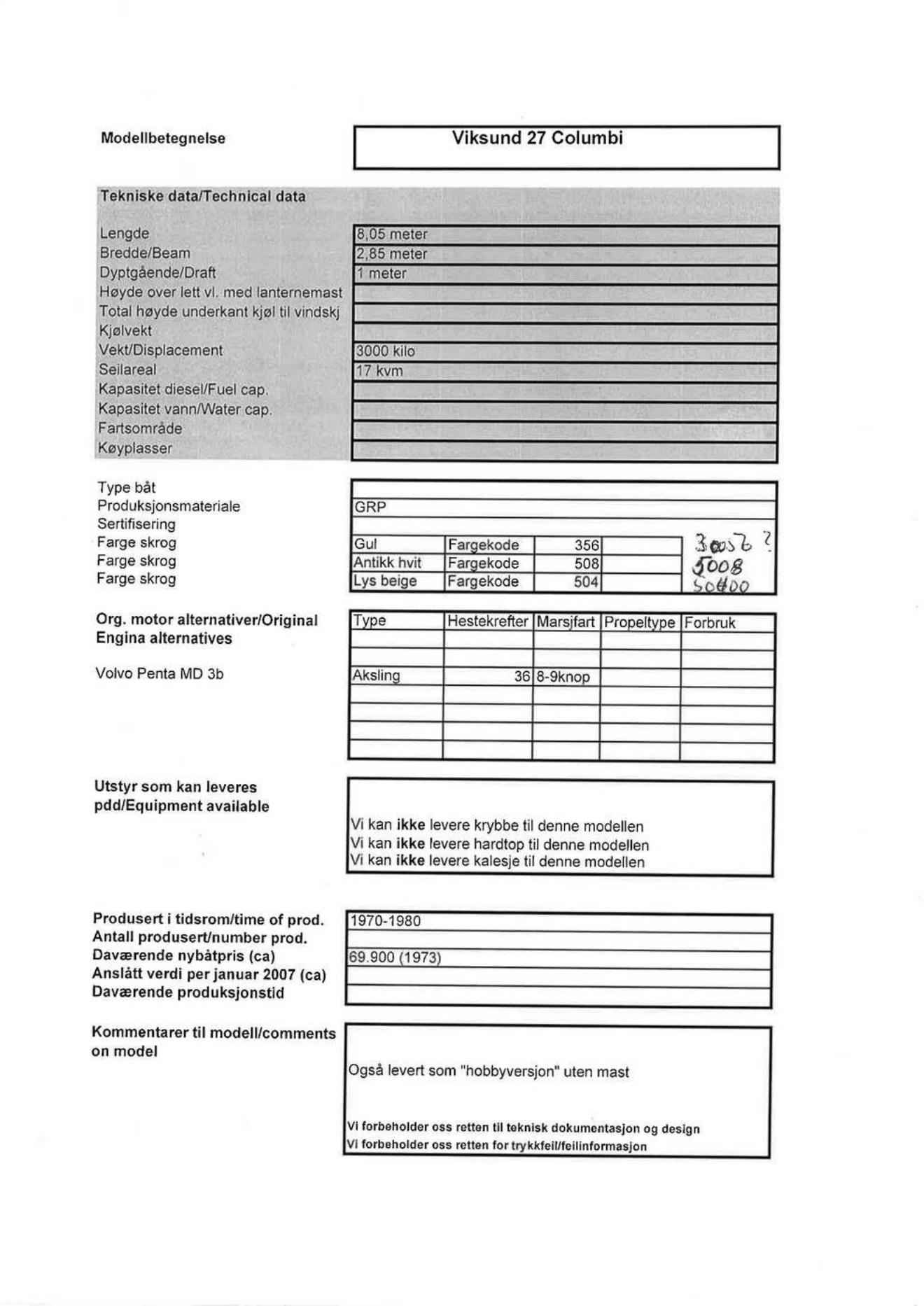 Viksunds modellblad med tekniske data og fargekoder